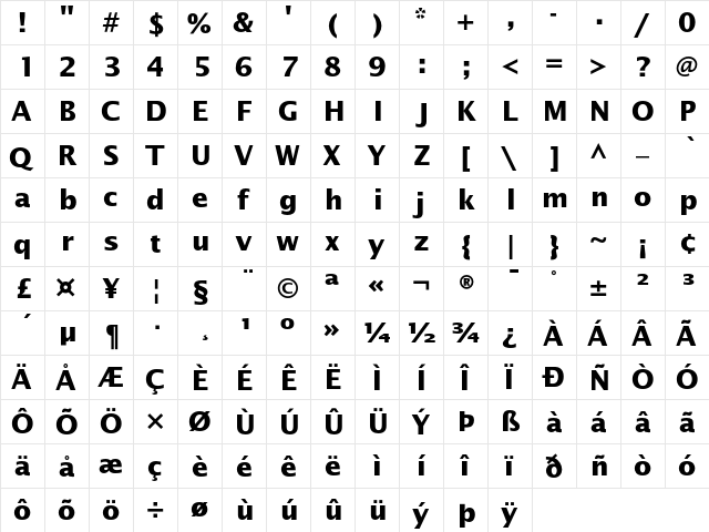 LucidaSans Regular  glyph index