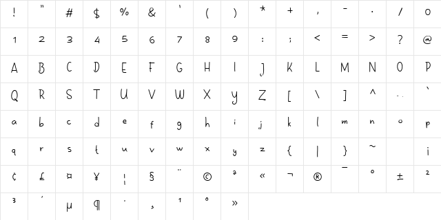 Melon hunter Regular  glyph index