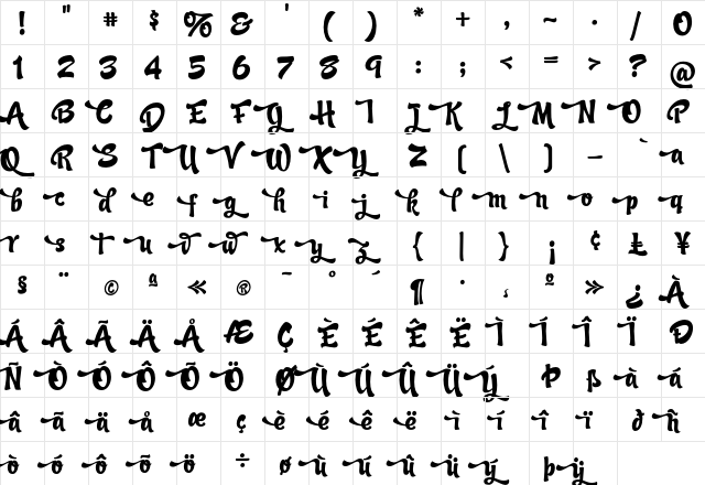 Candy Script Swash Regular  glyph index