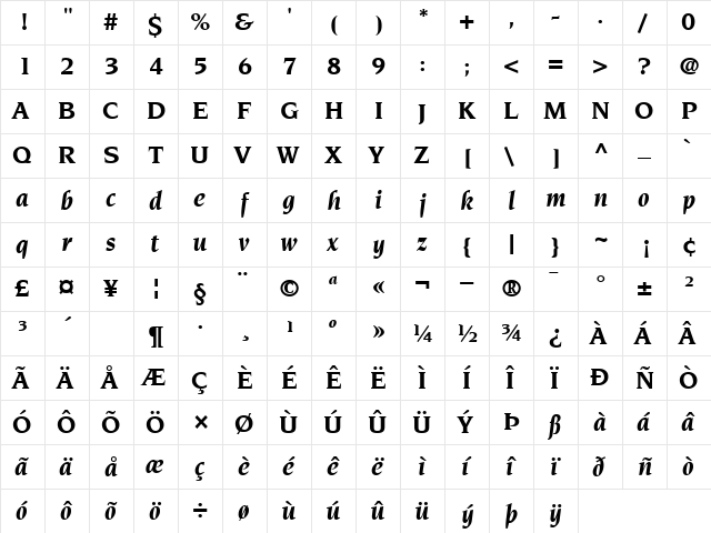 Novarese BoldItalic  glyph index