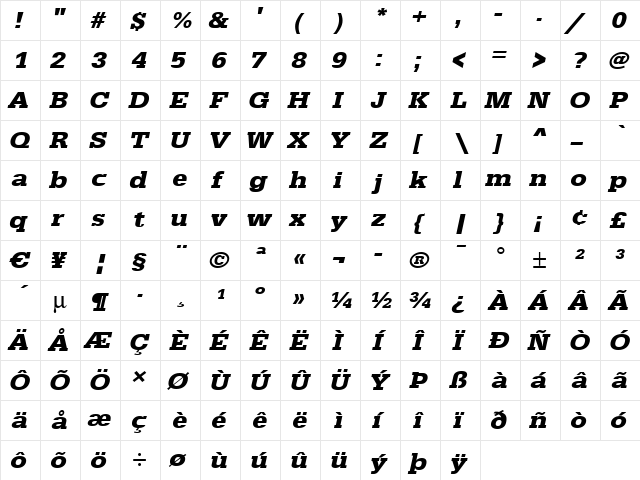 AnitaBeckerExtended Bold Italic  glyph index