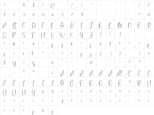 PeachCuties Regular  glyph index