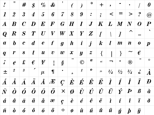 CenturyExpd BT Bold Italic  glyph index