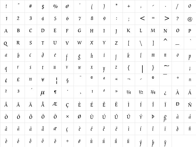 AudreyTwo SWC Regular  glyph index