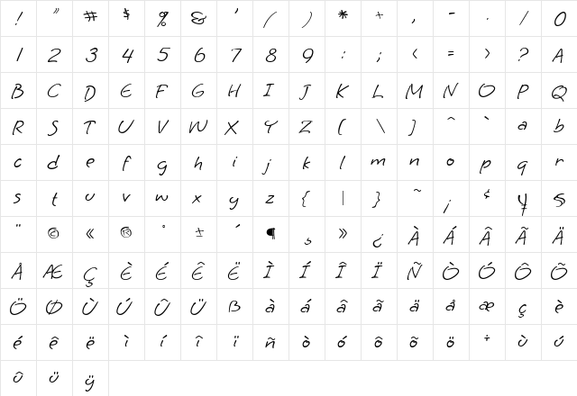 GrapeNutsROB Regular  glyph index