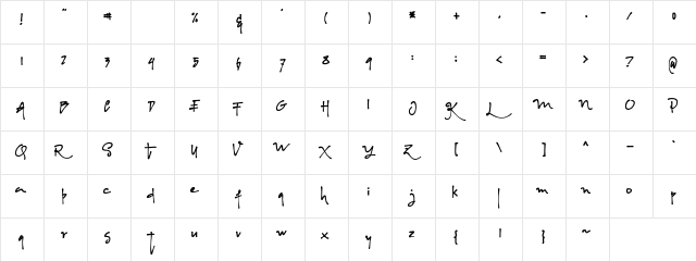 Albanian Regular  glyph index