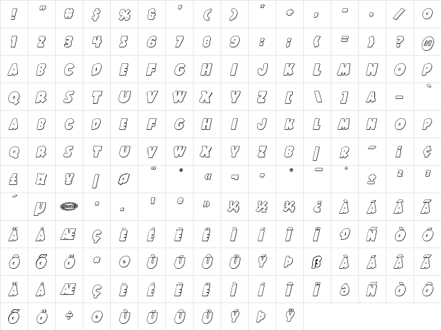 Shablagoo Outline Italic Outline Italic  glyph index