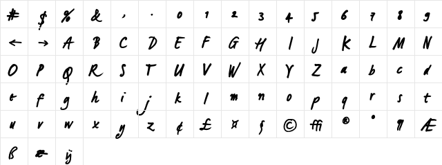 LucasHandFeetBold Regular  glyph index