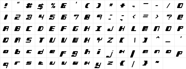 Phorfeit Slant (BRK) Regular  glyph index