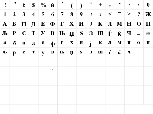 Mak_Times_B Regular  glyph index