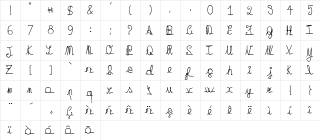 Quattrocchi Medium  glyph index