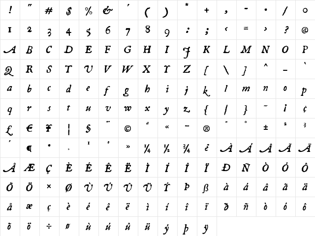 1722Italic Regular  glyph index