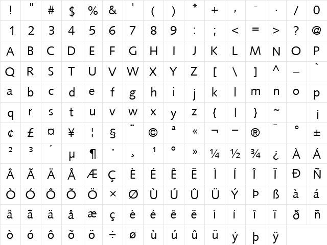 FacileSSK Regular  glyph index