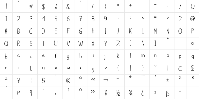 Cylla Regular  glyph index