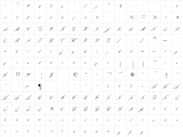 PalaceScriptMT RomanItalic  glyph index