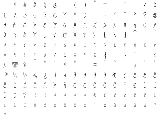 RQF Regular  glyph index