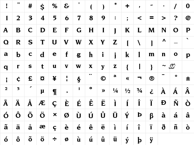 Trident SSi Bold  glyph index