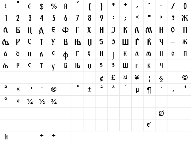 Macedonian Ancient Normal  glyph index