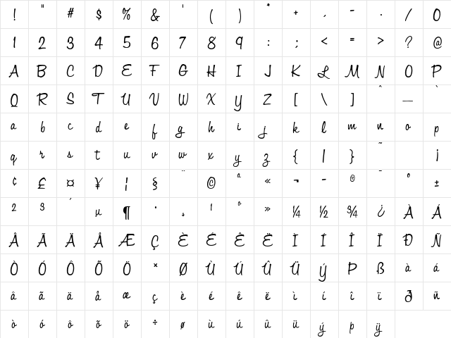 Marilyn Regular  glyph index