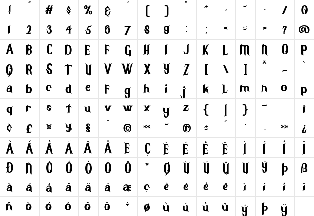 Sangkury Regular  glyph index