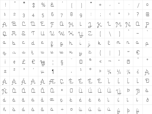 Fig Script Regular  glyph index