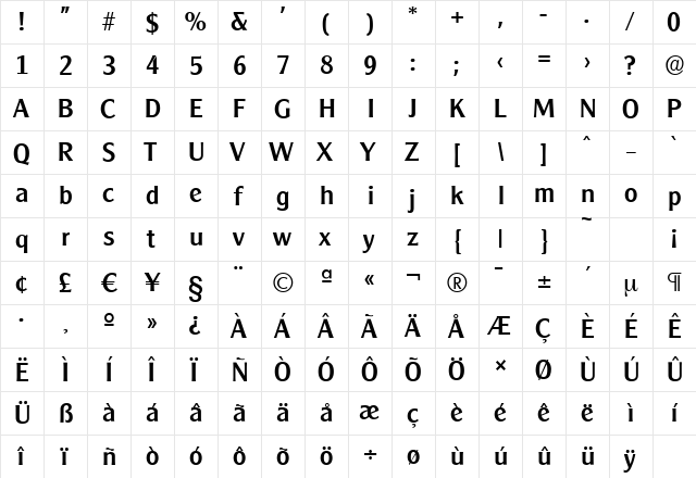 ClearGothicSerial-Medium Regular  glyph index