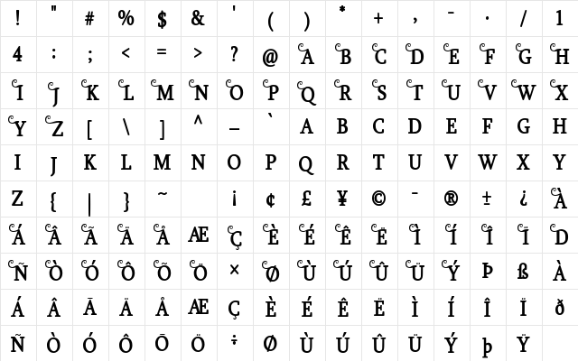 Girdens Regular  glyph index