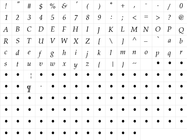 QTPalatine Italic  glyph index