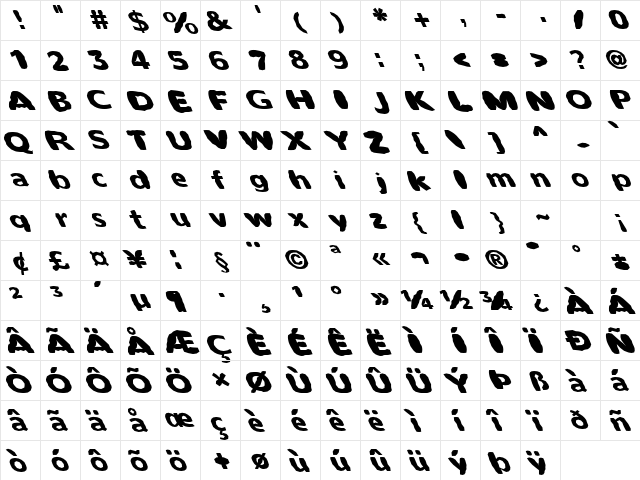 FZ BASIC 55 MANGLED LEFTY Normal  glyph index