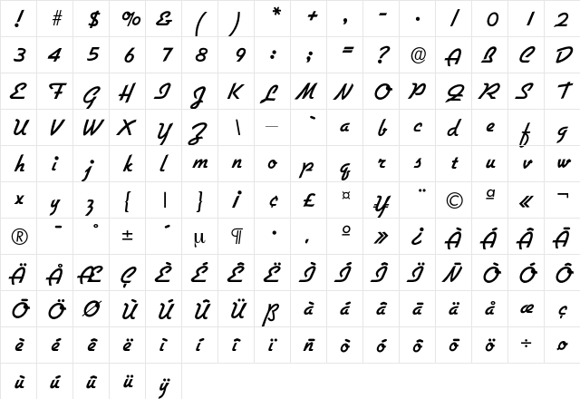 GilliesBold Regular  glyph index