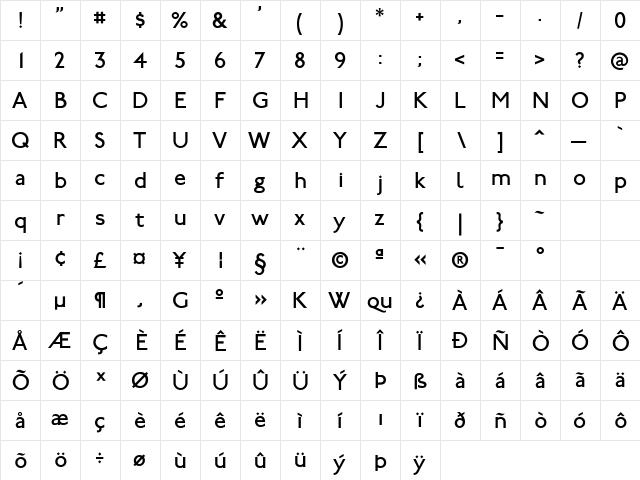 P22 Johnston Underground Regular  glyph index