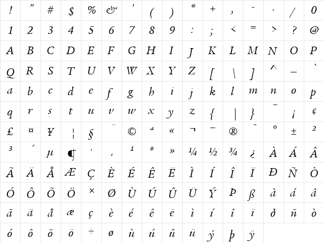 ITCLegacySerif-Book BookItalic  glyph index