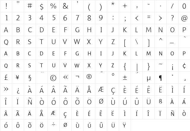 Malcom Medium  glyph index