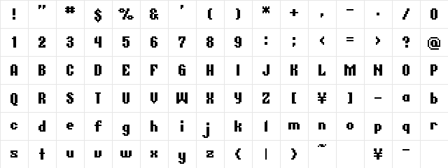 BM germar A12  glyph index