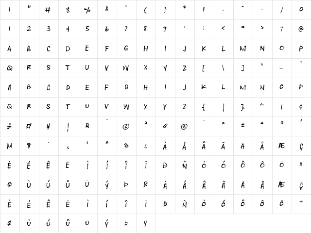 Heartwrecked Regular  glyph index