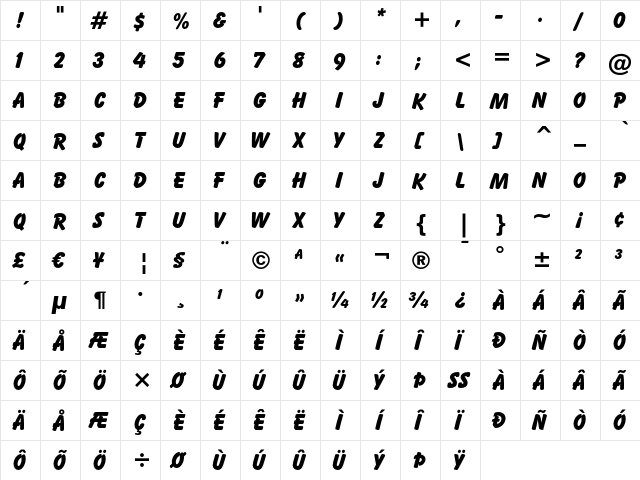 Balloon Extra Bold  glyph index