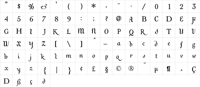 Julia Book  glyph index