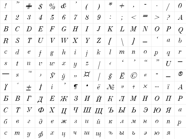 Usual New Italic  glyph index