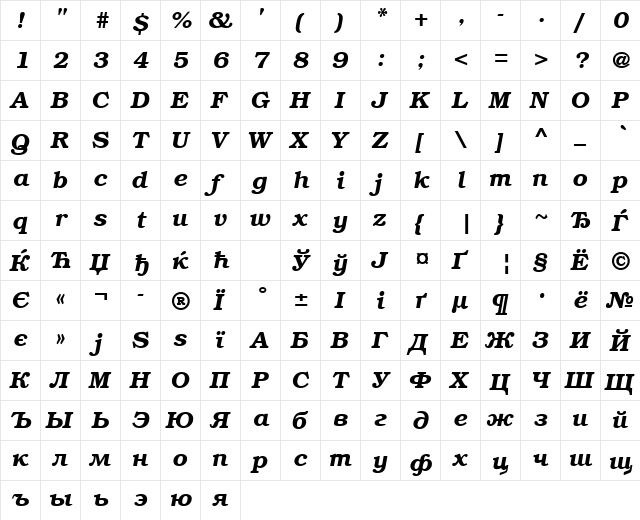 BookmanCTT BoldItalic  glyph index