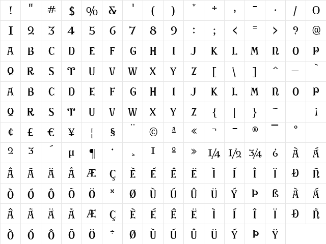 GEronto Lettres  glyph index