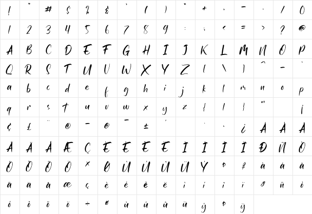 Rusty Frozee Regular  glyph index