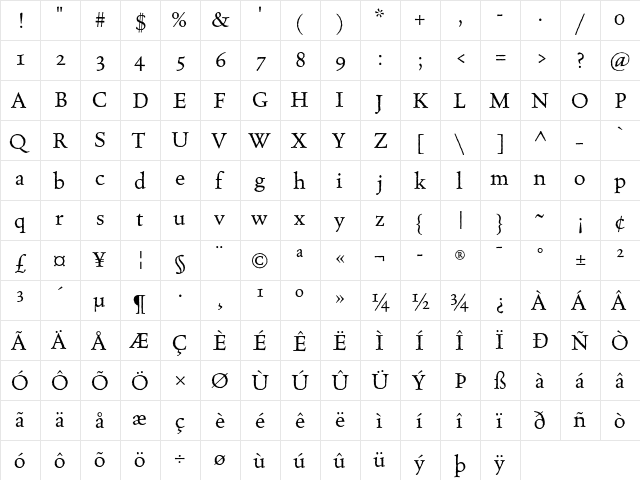 Celestia Antiqua Regular  glyph index