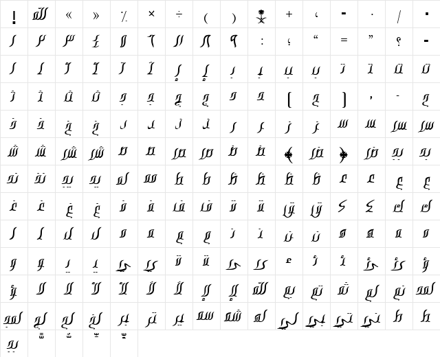 AYM Opohor S_U normal. Normal  glyph index