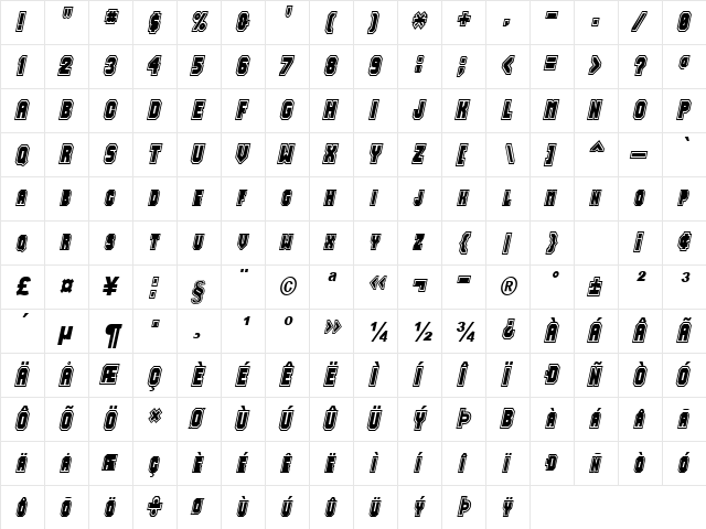 JerseyCondensed Italic  glyph index