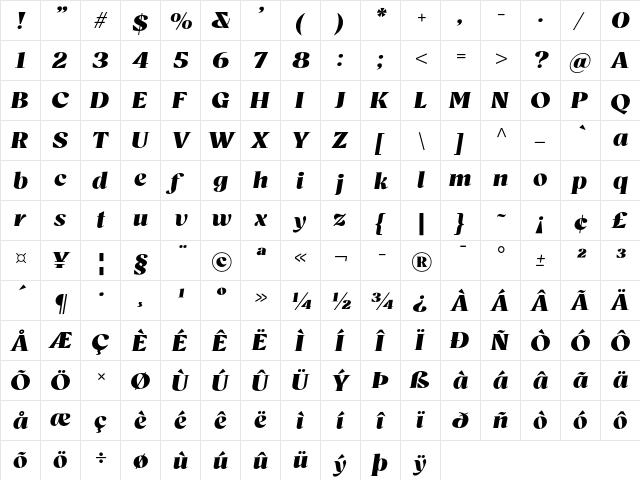 Bovino Trial Black  Ita Italic  glyph index