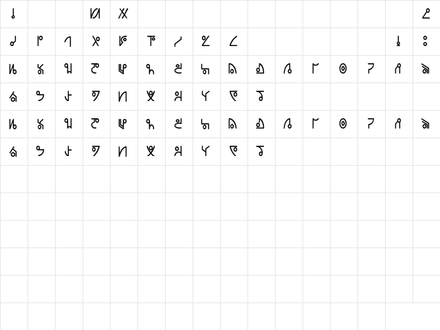 DeadSpace Regular  glyph index