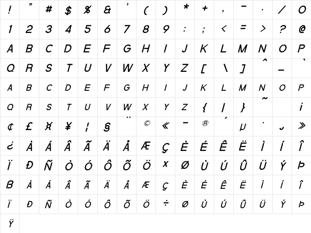 Quantum Italic  glyph index