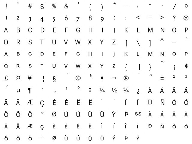 Corporate S SC Regular  glyph index
