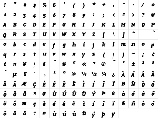 BaseTwelve SerifBI  glyph index