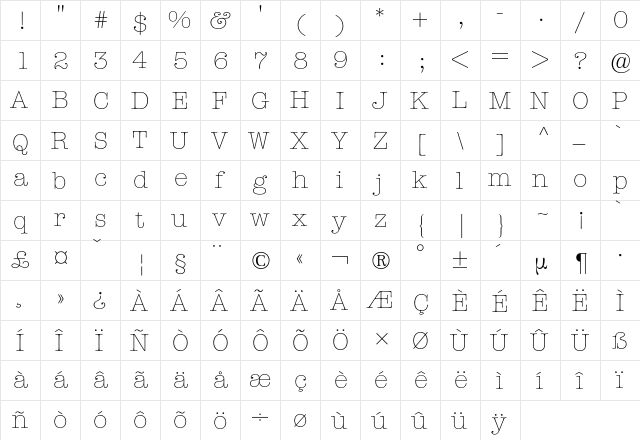AmericanTypewriterBQ Light  glyph index